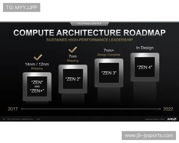 2026年PS5 Pro游戏表现全面测试：性能提升与游戏体验深度解析
